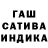 Дистиллят ТГК гашишное масло mysnark